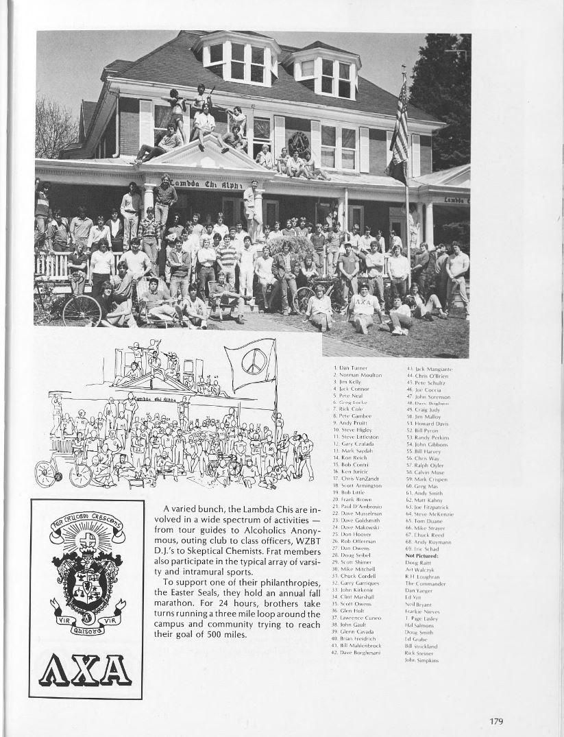 Throwback to Lambda Chi Alpha in 1981